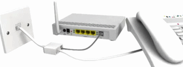 router broadband adsl phone connection