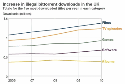 a mockingbird sang at chickamauga
