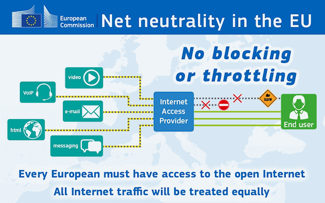 Europe's Vision of NetNeutrality