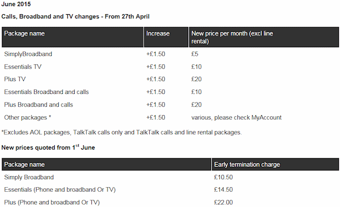 talktalk april 2015 price hike