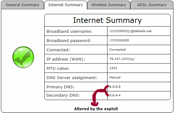 talktalk d-link 3680 router dns hacked