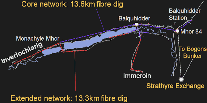balquhidder-broadband-network-map-scotland