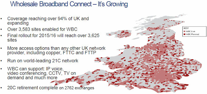bt_wholesale_broadband_connect_jan_2016