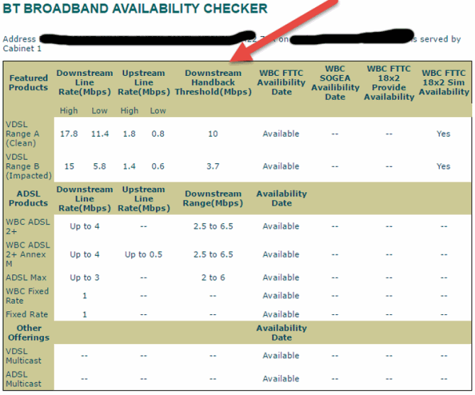 bt wholesale broadband checker - downstream handback threshold