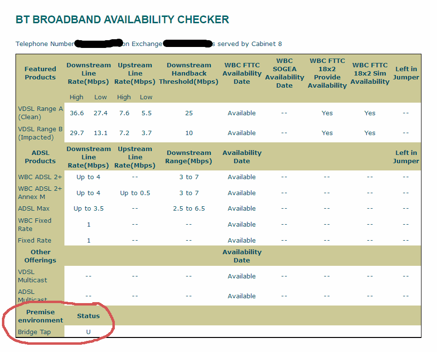 bt_wholesale_bridge_taps_broadband_line_checker