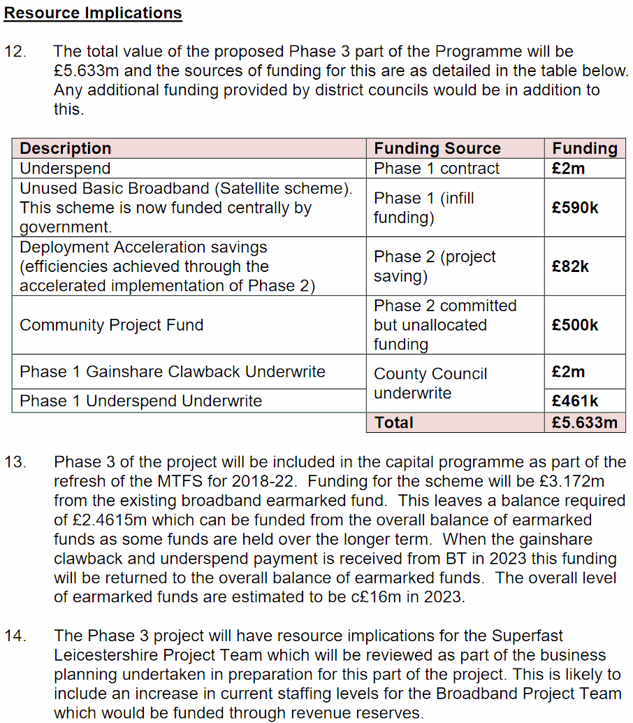 leicestershire phase 3 broadband project