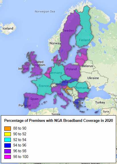 europe 2020 broadband goals prediction