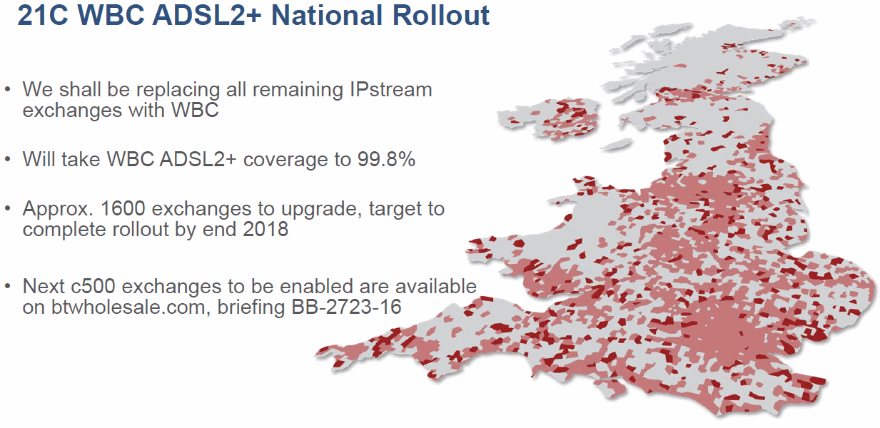 21cn_bt_wbc_coverage_plan_2017