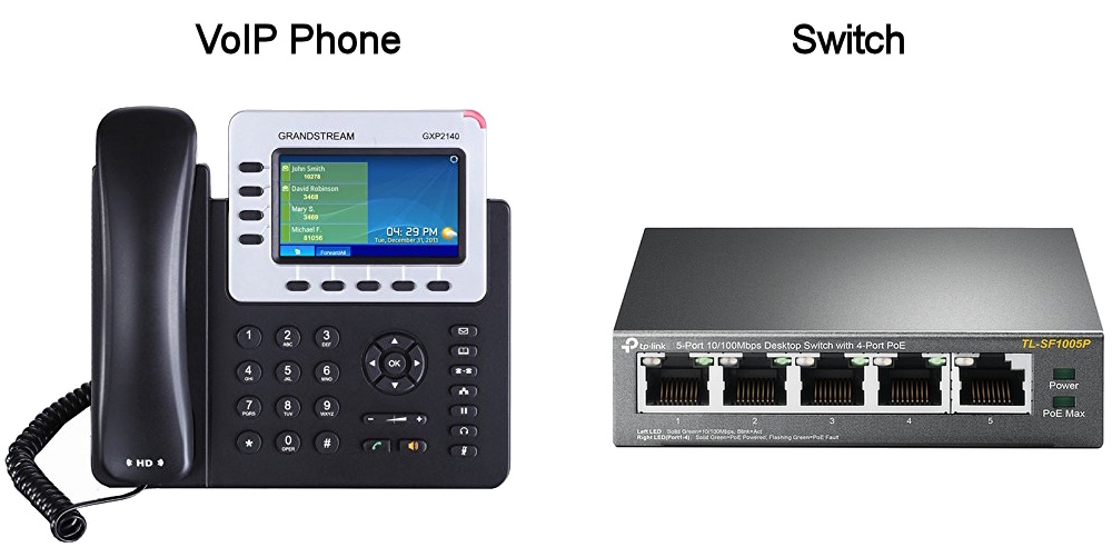 Swapping to Broadband VoIP from a UK Copper Home Phone Line Page 3 of 4 ISPreview UK