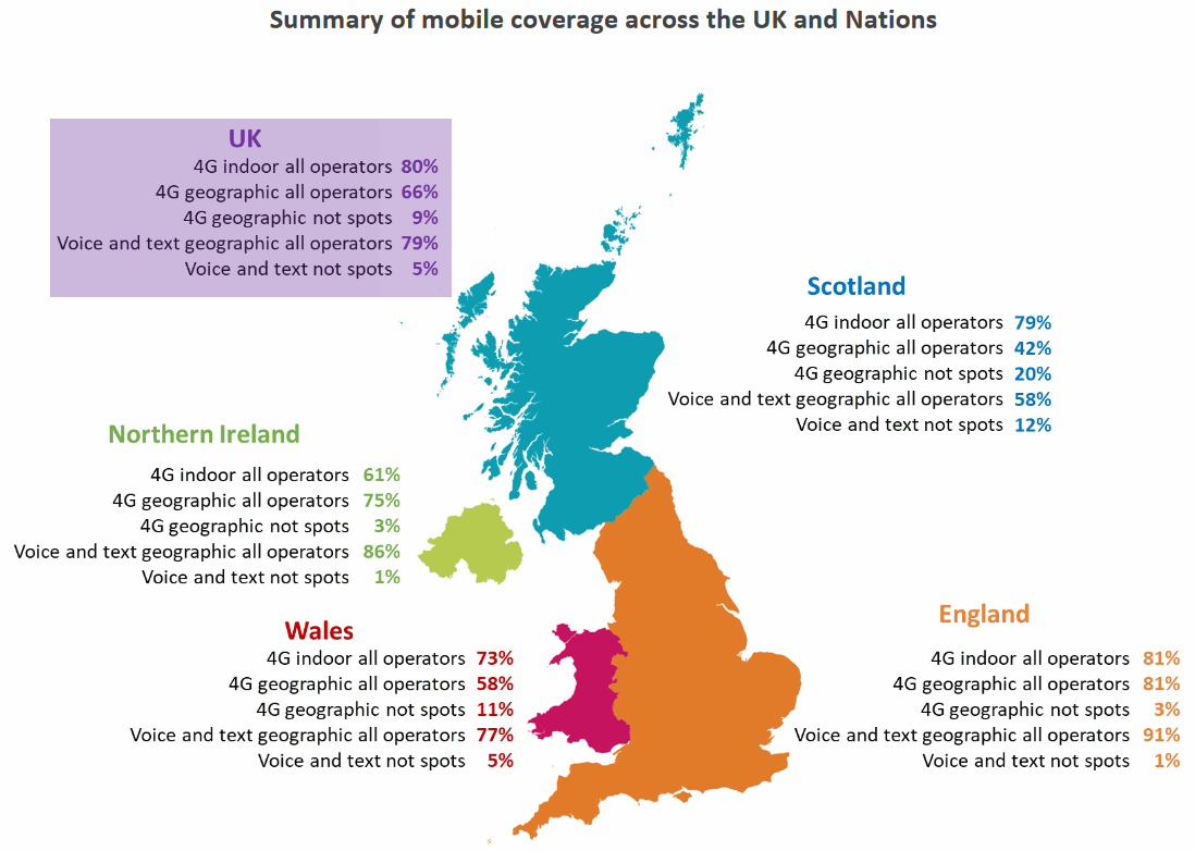 ofcom_connected_nations_mobile_coverage