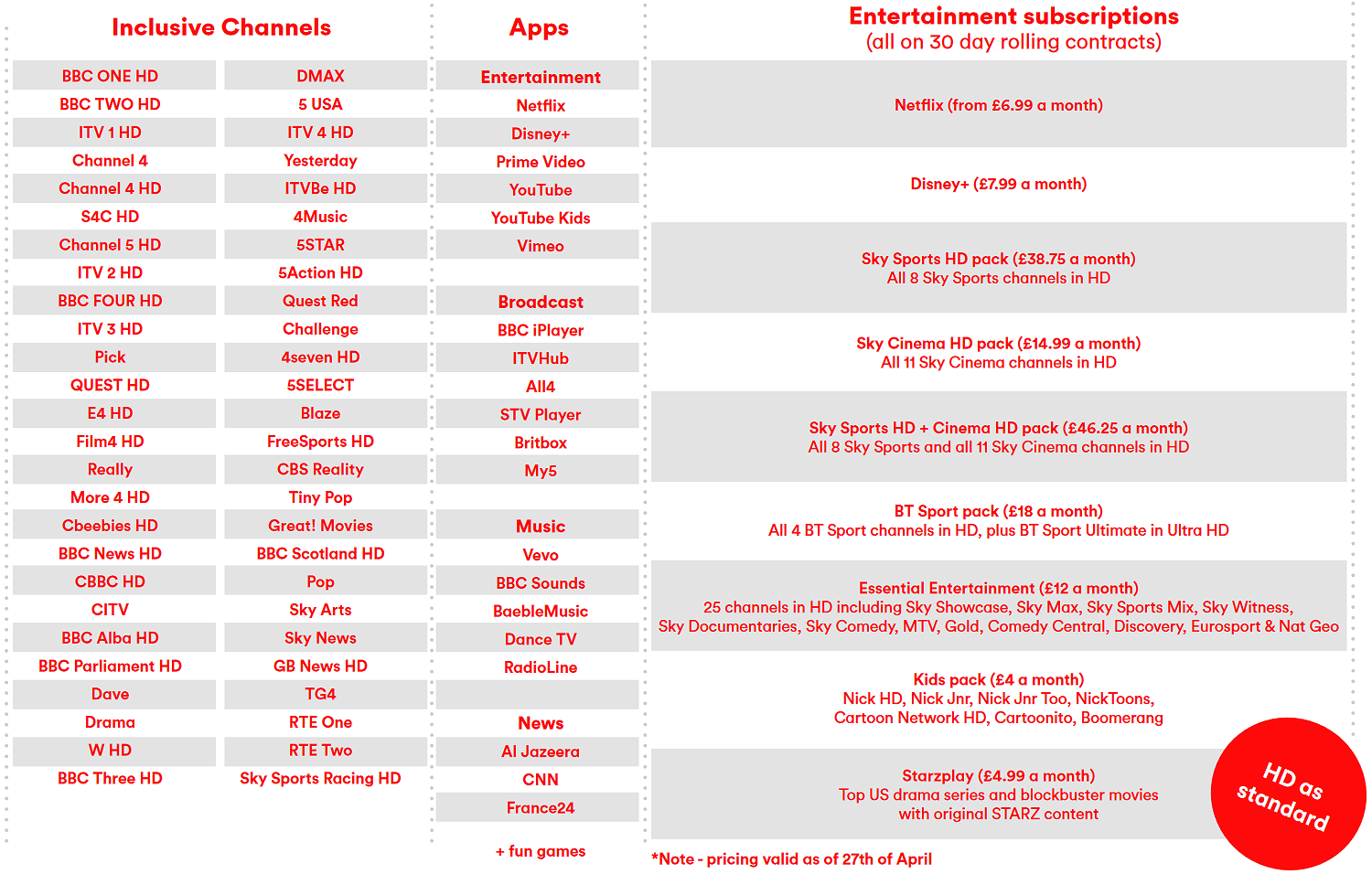 Virgin-Media-Stream-Prices-and-Channels