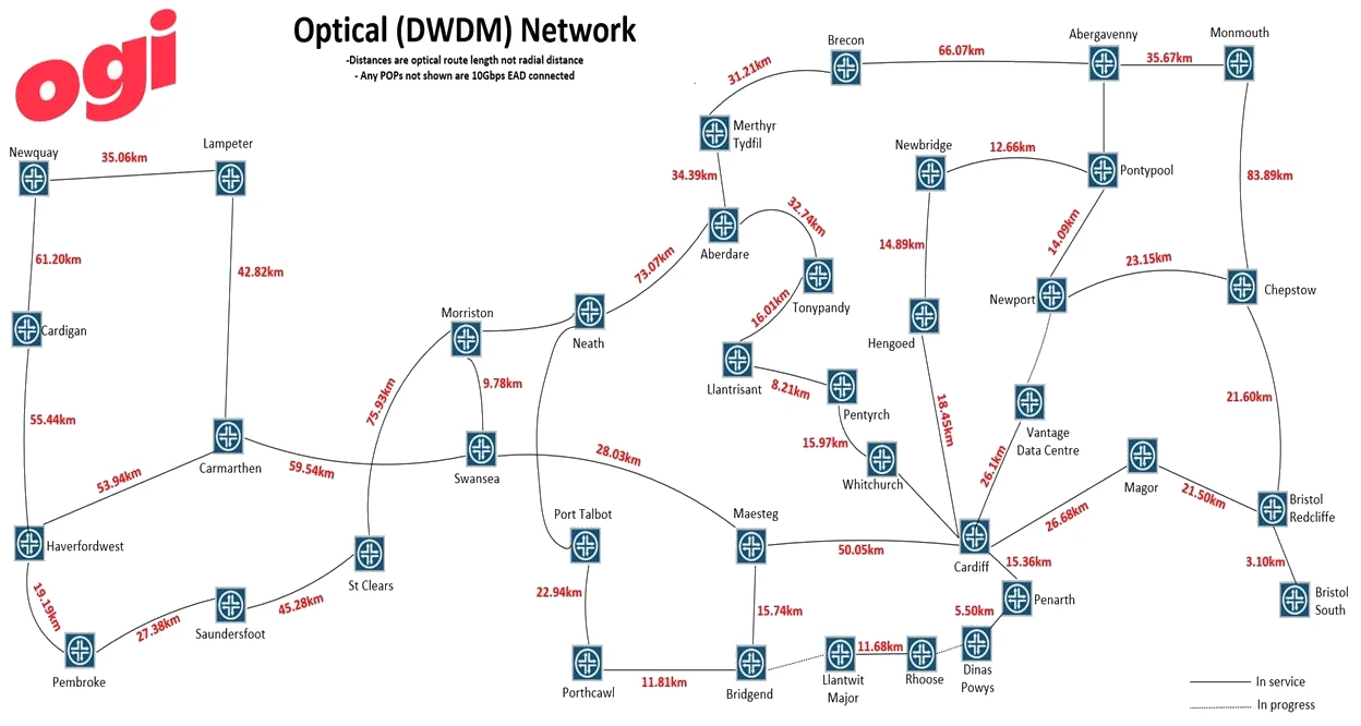 Ogi-Network-Map