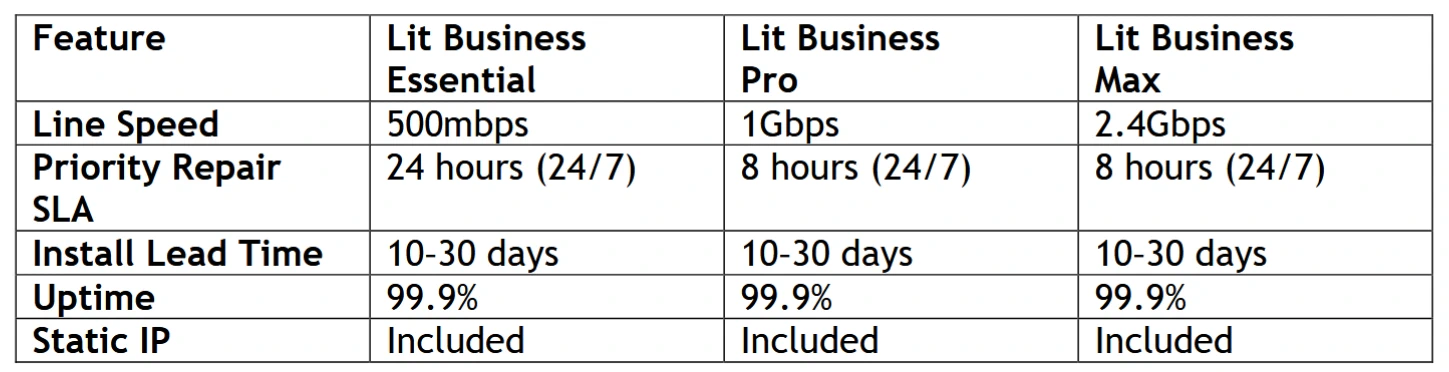 LitFibre-Business-Broadband