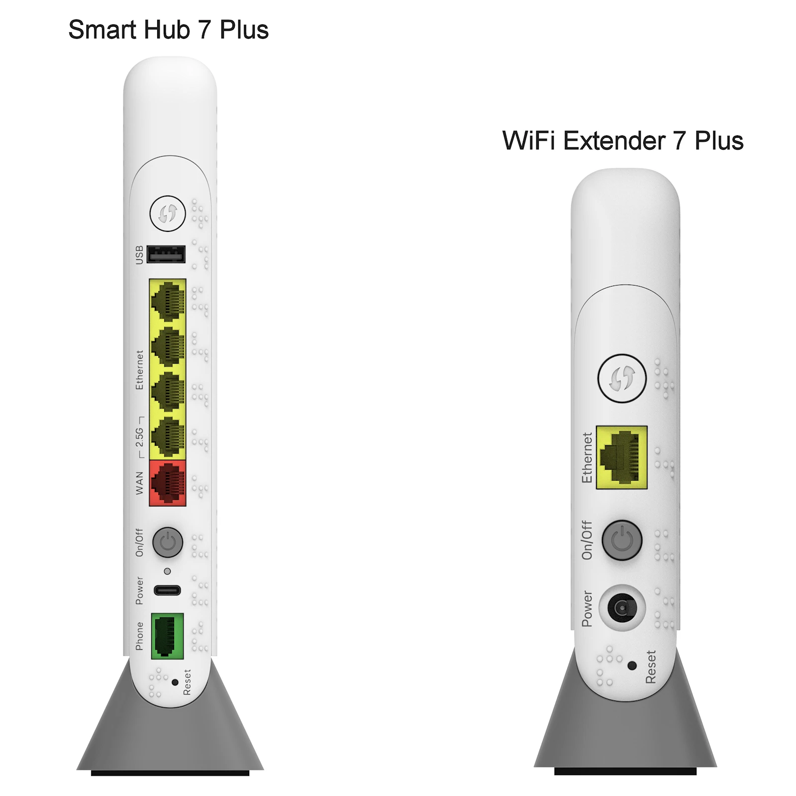 Smart-Hub-7-Plus-and-WiFi-Extender-7-Plus-Backside-View