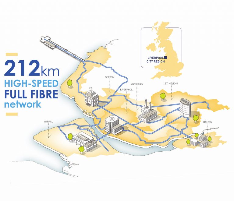 150 Businesses Benefit from New Full Fibre Network in Liverpool