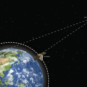 Inmarsat_GEO_LEO_Satellites_Around-Earth