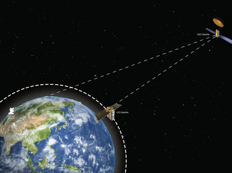 New Inmarsat Network to Integrate GEO, LEO Satellites and 5G ISPreview UK