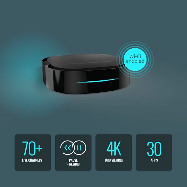 2011 BDUK Map of UK Superfast Broadband Availability and Investment
