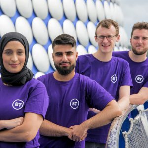 BT Staff and Recruits UK