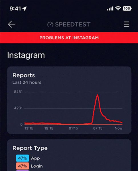 Ookla-Speedtest-with-Downdetector