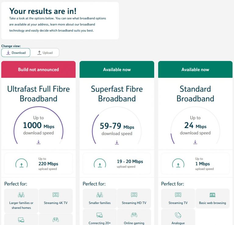 Openreach UK Trial New Broadband Availability Checker UPDATE ISPreview UK