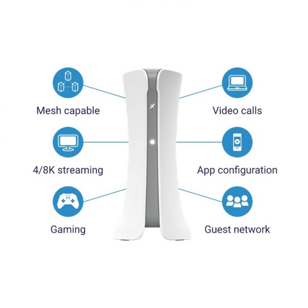 FibreNest-New-Router-2023