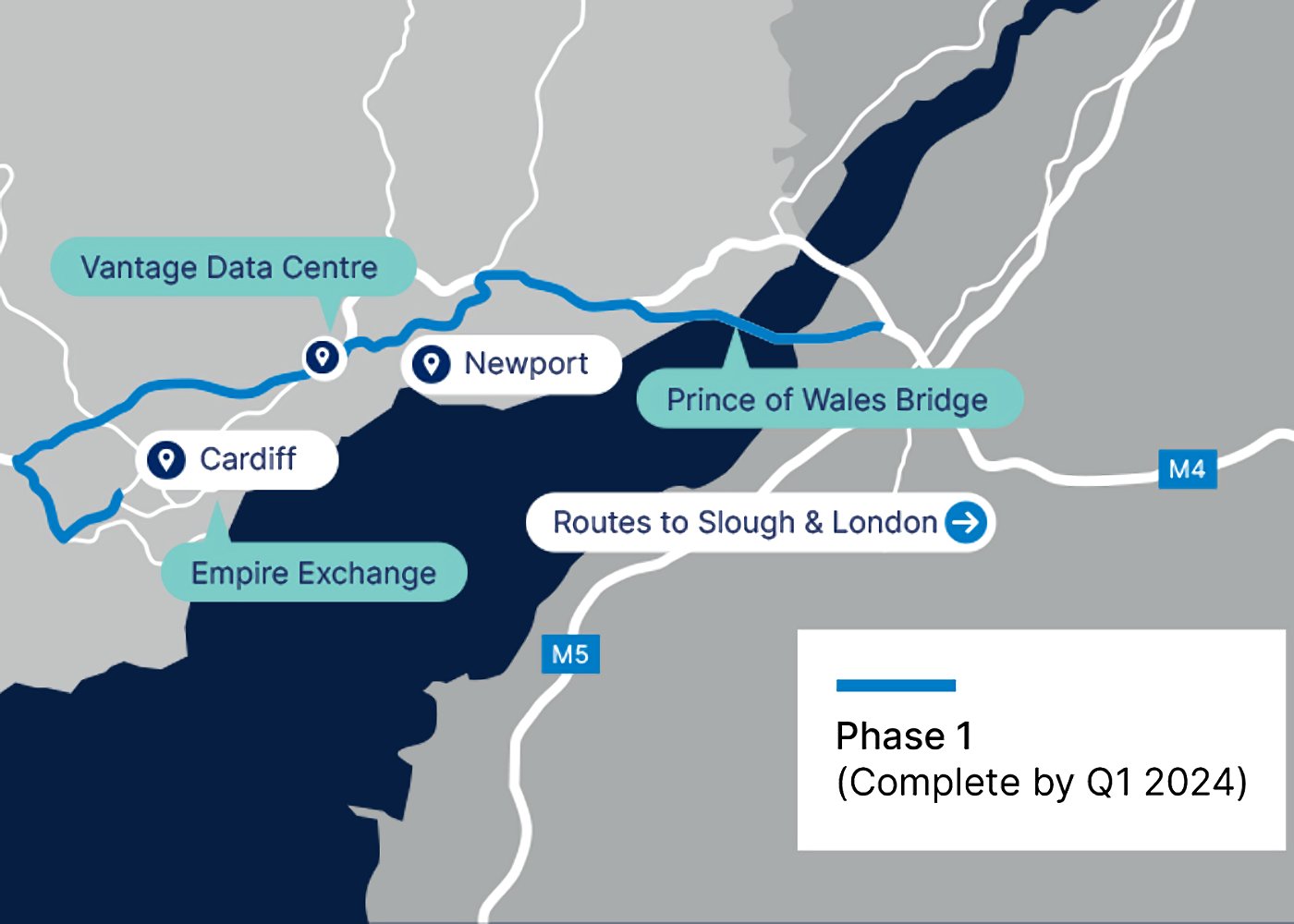 Broadband ISP Ogi Opens New 70km Fibre Route in South Wales - Vimarsana News