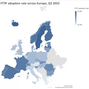 Point Topic FTTP Adoption in Europe and UK Q1 2024