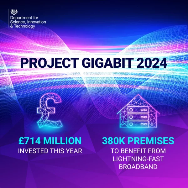 Project-Gigabit-Quarterly-Update-stats-for-2024