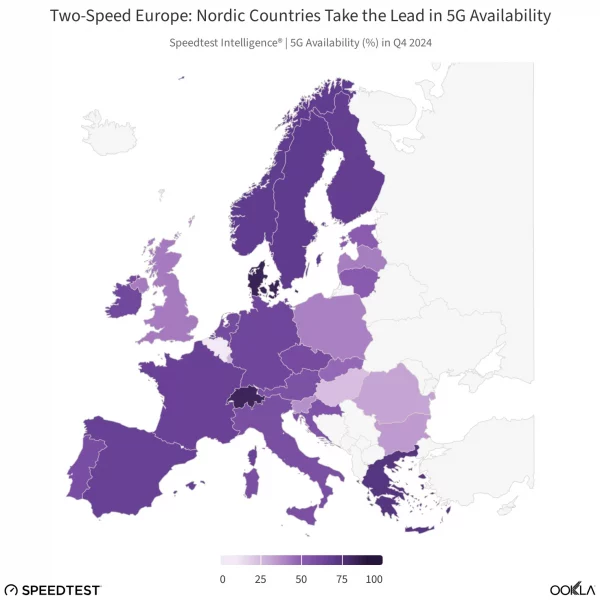 Ookla-two-speed-5G-europe-availability-map