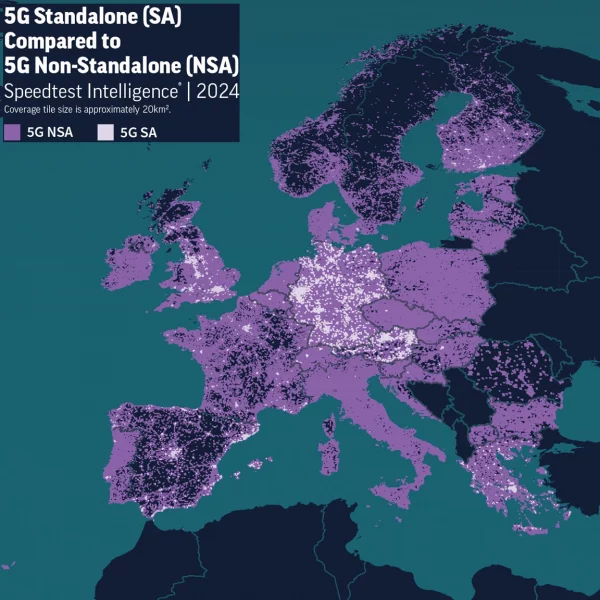 Ookla 5G SA vs 5G NSA Coverage UK and Europe Feb 2025