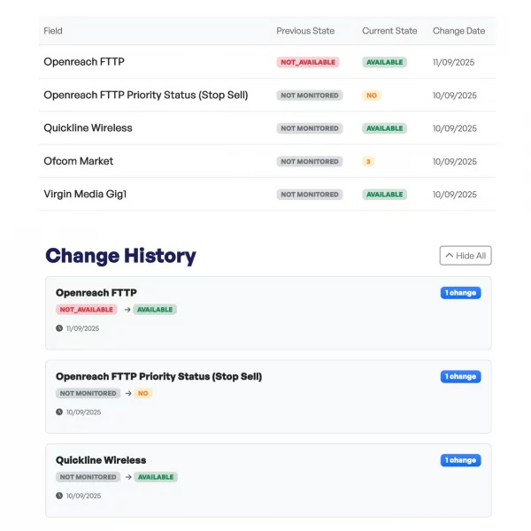 Thinkbroadband-Broadband-Availability-Notifications-screenshot