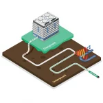 Openreach Fibre Sense Trial Diagram for Detecting UK Water Leaks