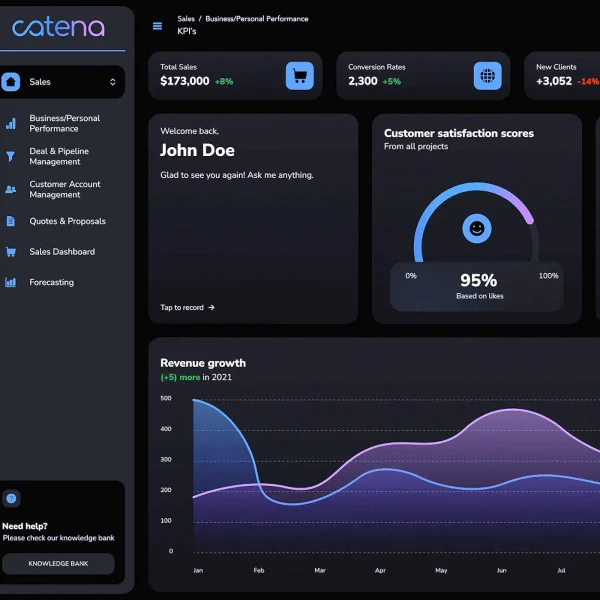 Catena-Cloud-Dashboard-Screenshot-from-Website