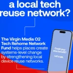 VMO2 Tech Rehome Network Fund
