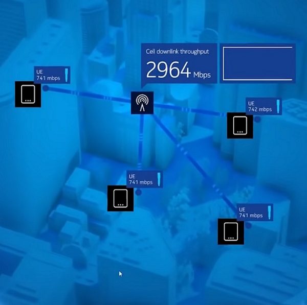 nokia_5g