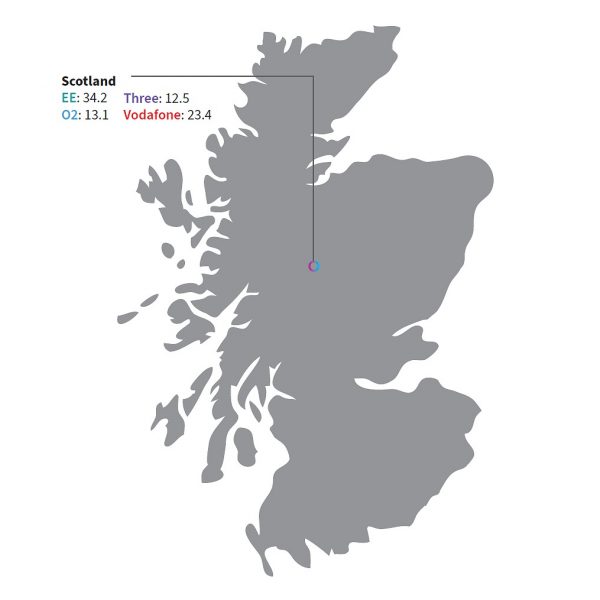 rootmetrics_scotland_map_h1_2020
